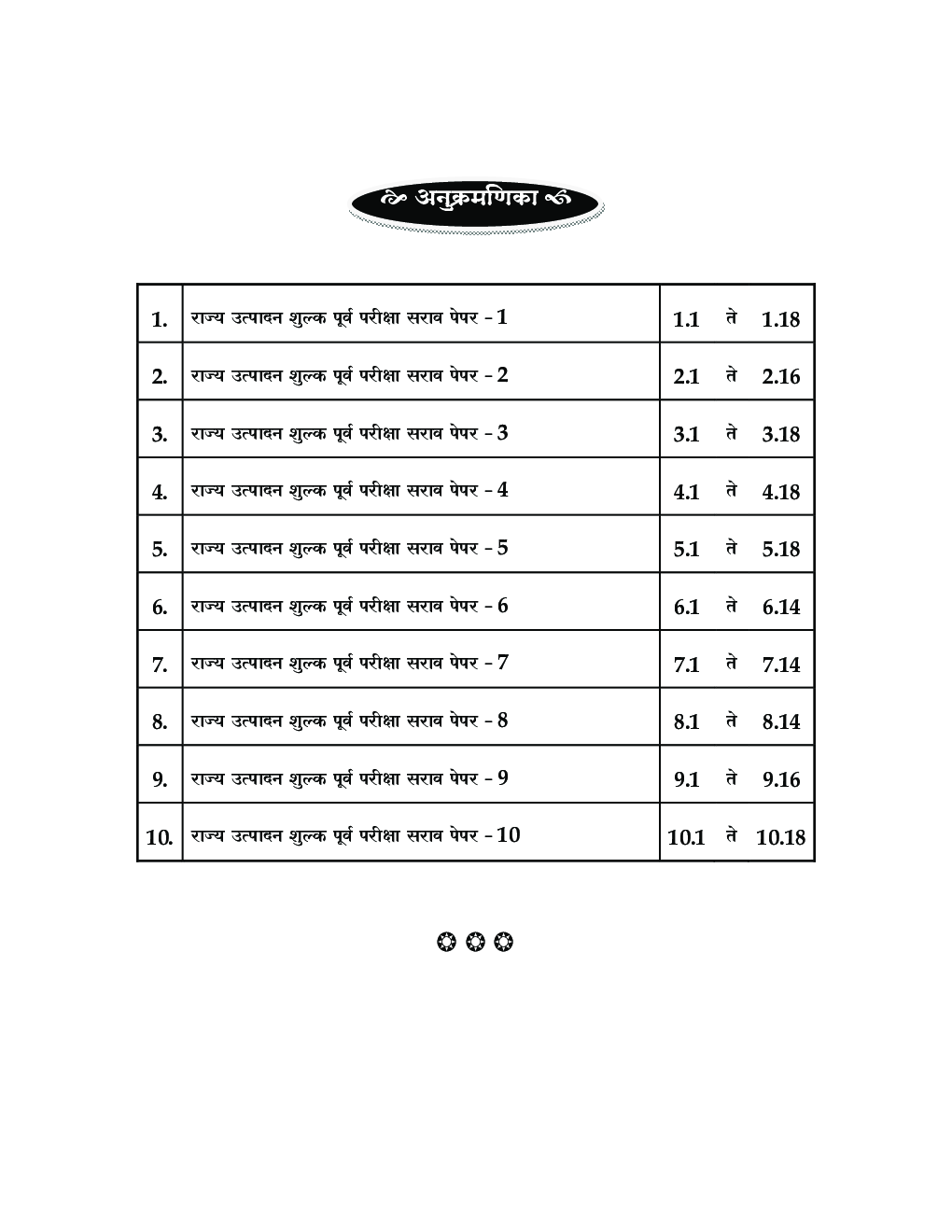 राज्य उत्पादन शुल्क पूर्व परीक्षा सराव प्रश्नपत्रिका संच - Page 4