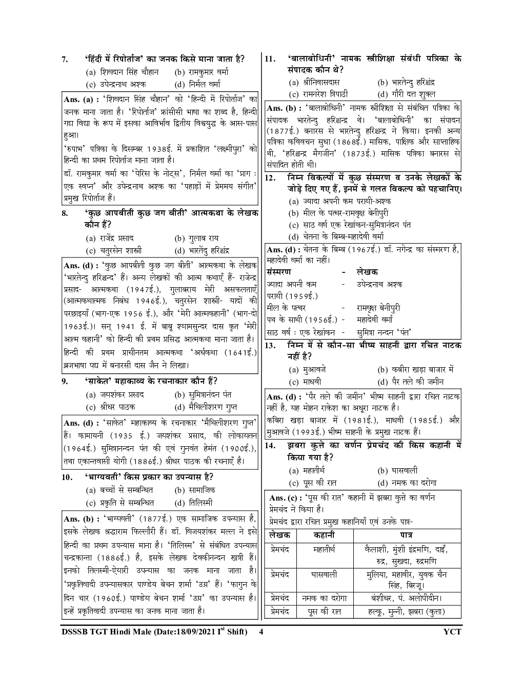 DSSSB TGT हिंदी सॉल्व्ड पेपर्स 2023-24 - Page 5