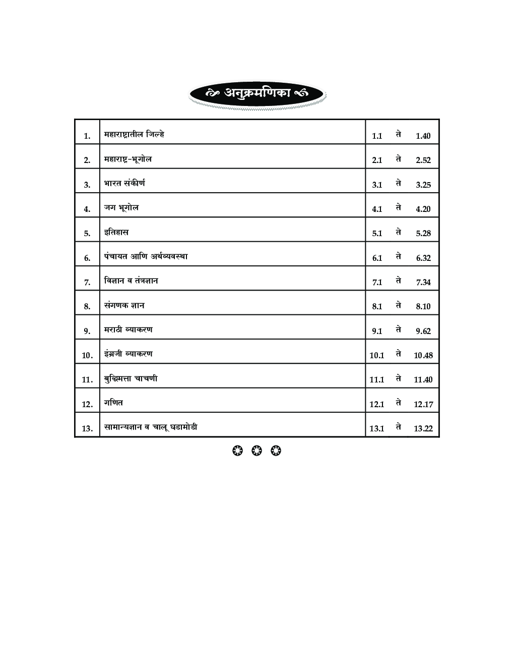 प्रगती सम्पूर्ण मार्गदर्शक वैज्ञानिक सहायक/वरिष्ठ प्रयोगशाला सहायक/वरिष्ठ लिपिक (भांडार) - Page 4