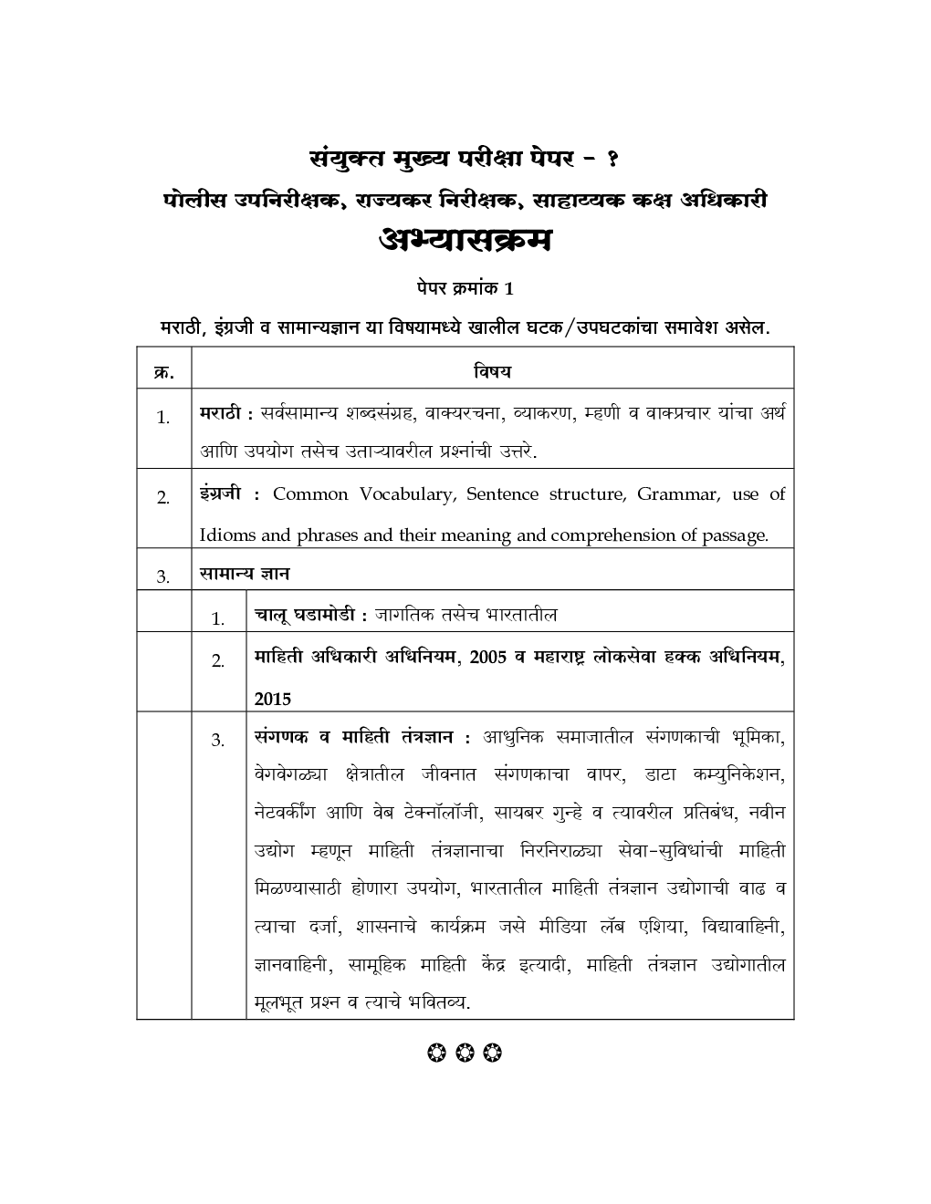 संयुक्त मुख्य परीक्षा मार्गदर्शक पेपर-1 - Page 4