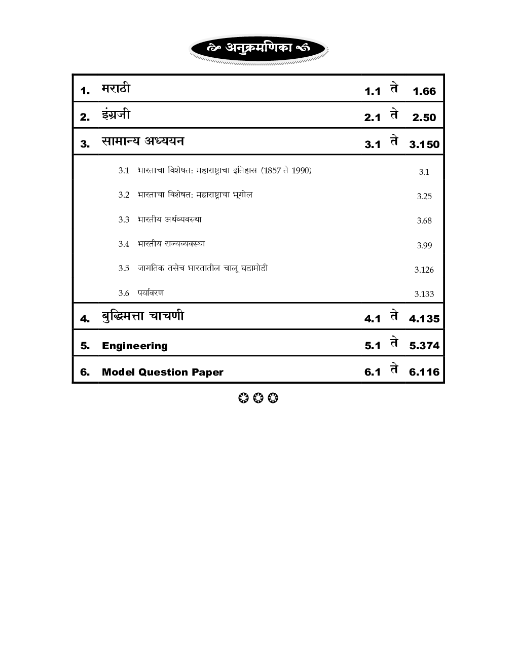 Junior Engineering : PWD - Page 4