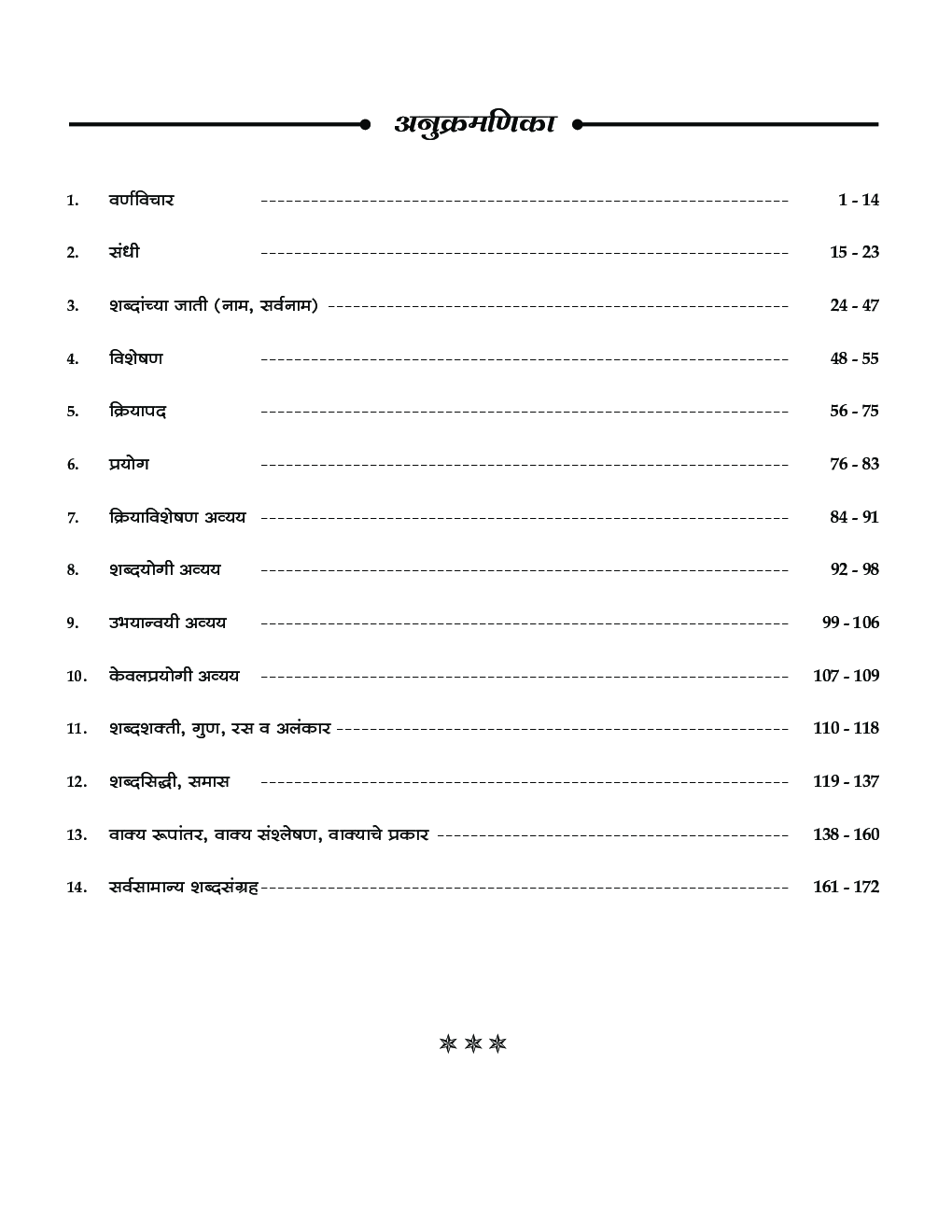 MPSC मराठी व्याकरण प्रश्नसंच - Page 4