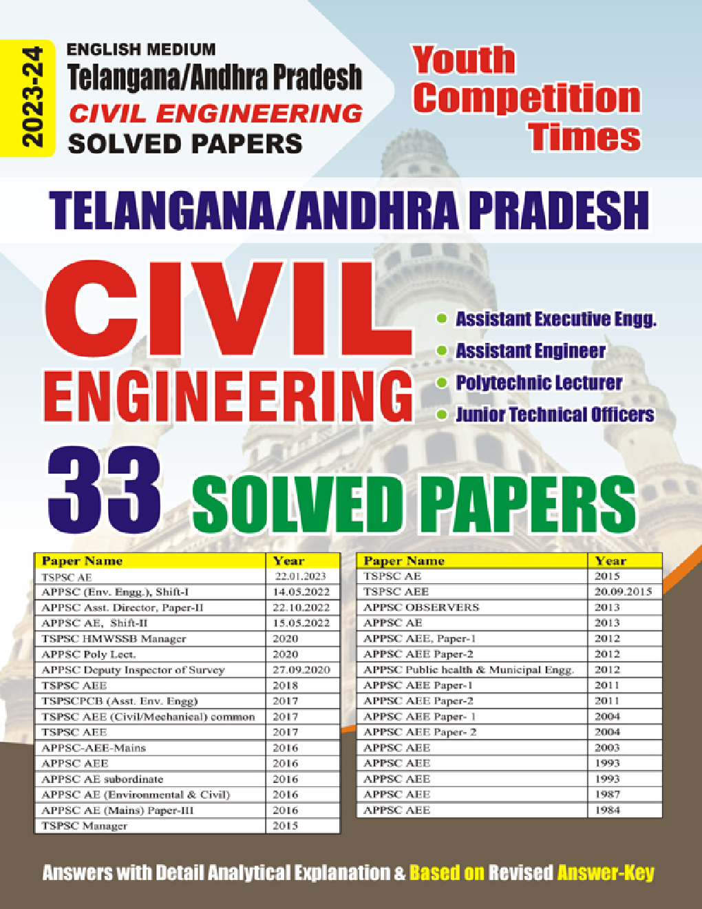 Telegana Andhra Pradesh Civil Engineering (English Medium) 33 Solved Papers 2023-24 - Page 1