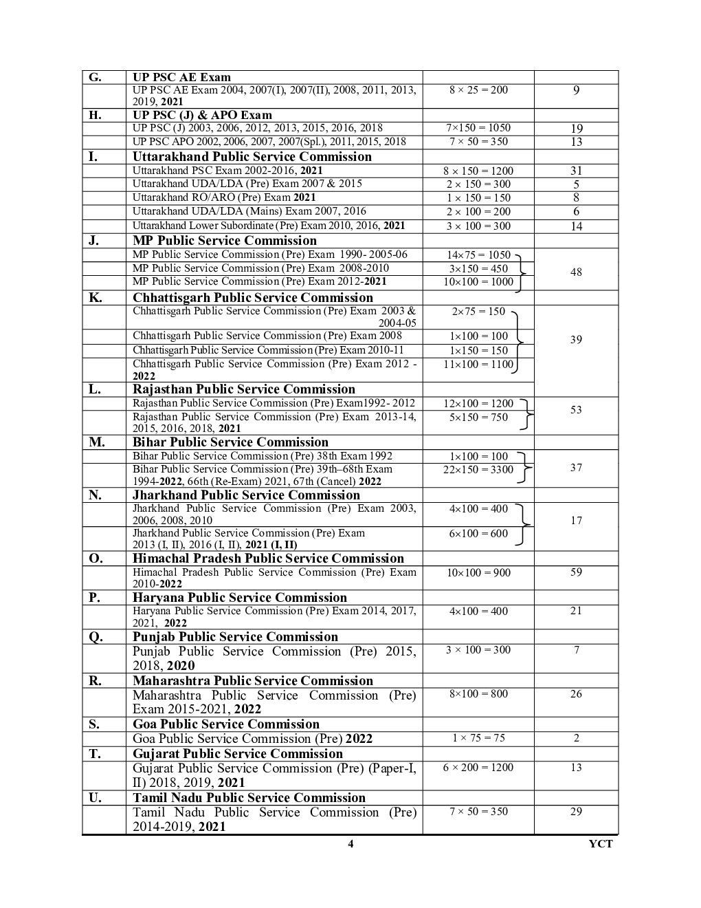 State PSC (Pre) General Studies Vol.7 Environment & Ecology Solved Papers 2023-24 - Page 5