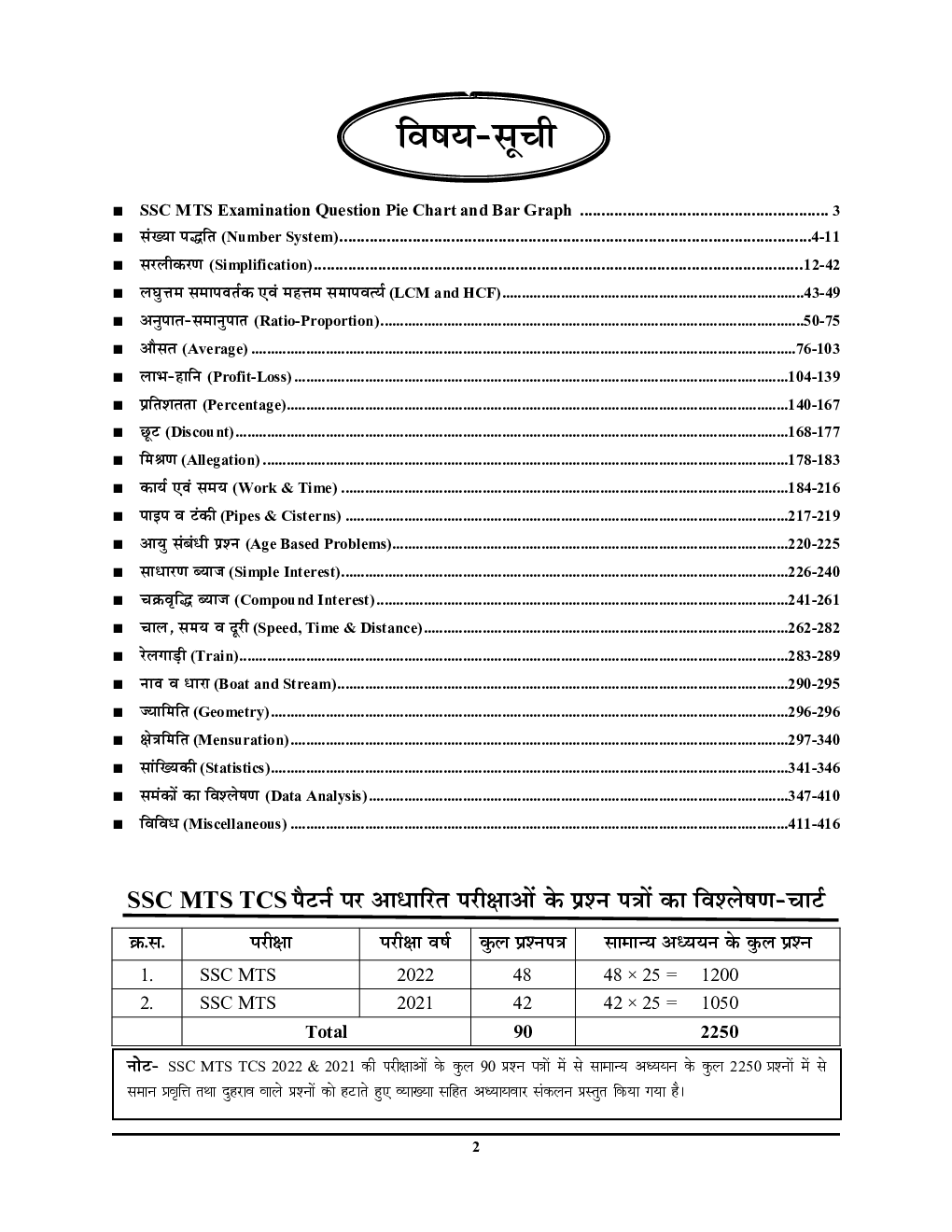 SSC MTS Numerical & Mathematical Ability अध्यायवार साल्व्ड पेपर्स 2023-24 - Page 3