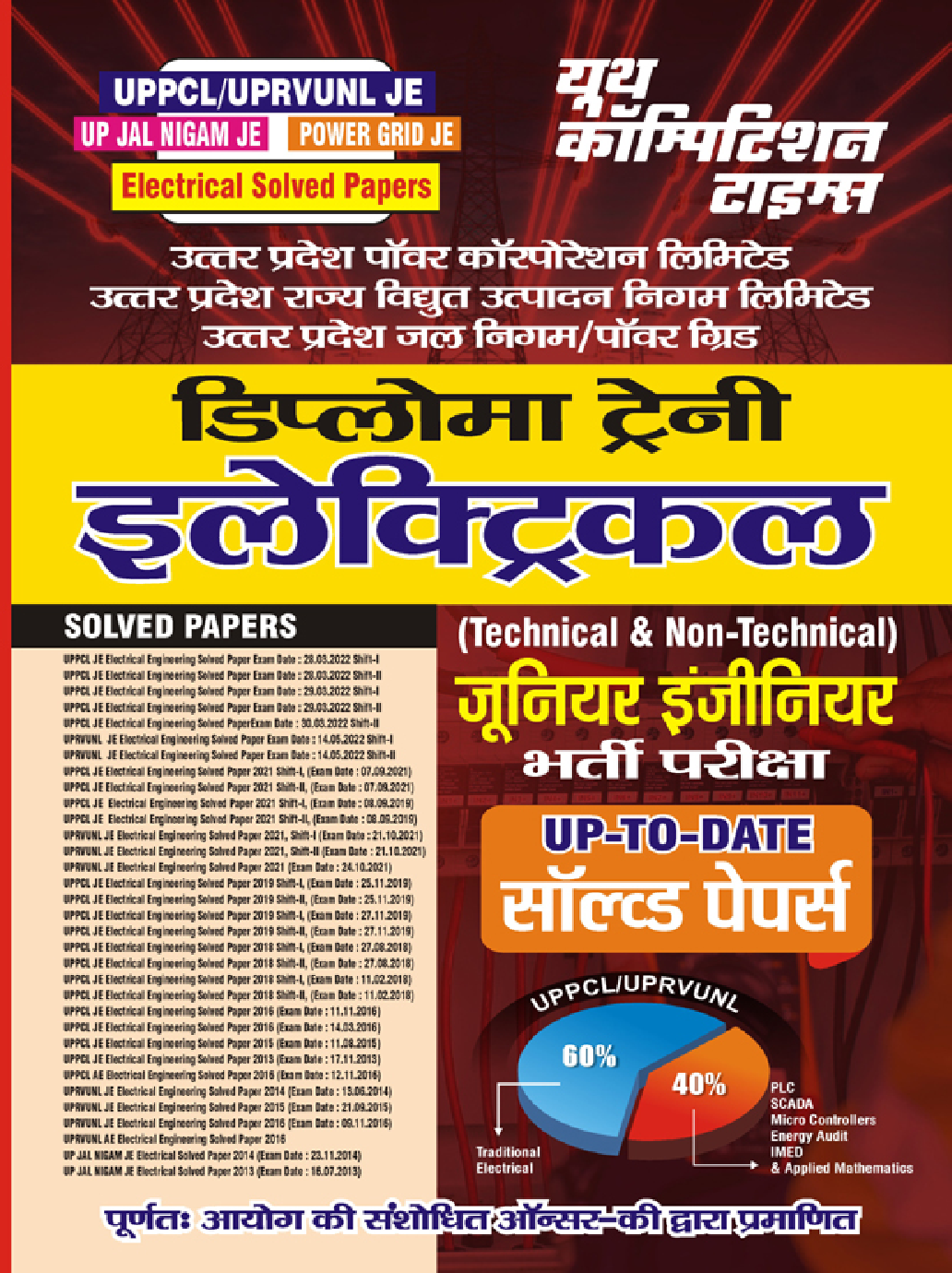 UPPCL/UPRVUNL JE इलेक्ट्रिकल साल्व्ड पेपर्स 2023-24 - Page 1