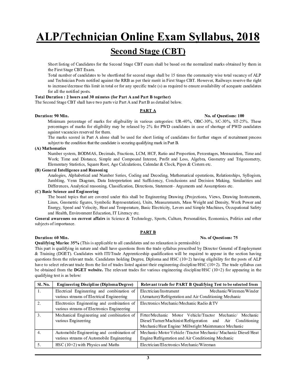 RRB ALP Stage-II Basic Science & Engineering Drawing परीक्षा पॉइंटर 2023-24 - Page 4