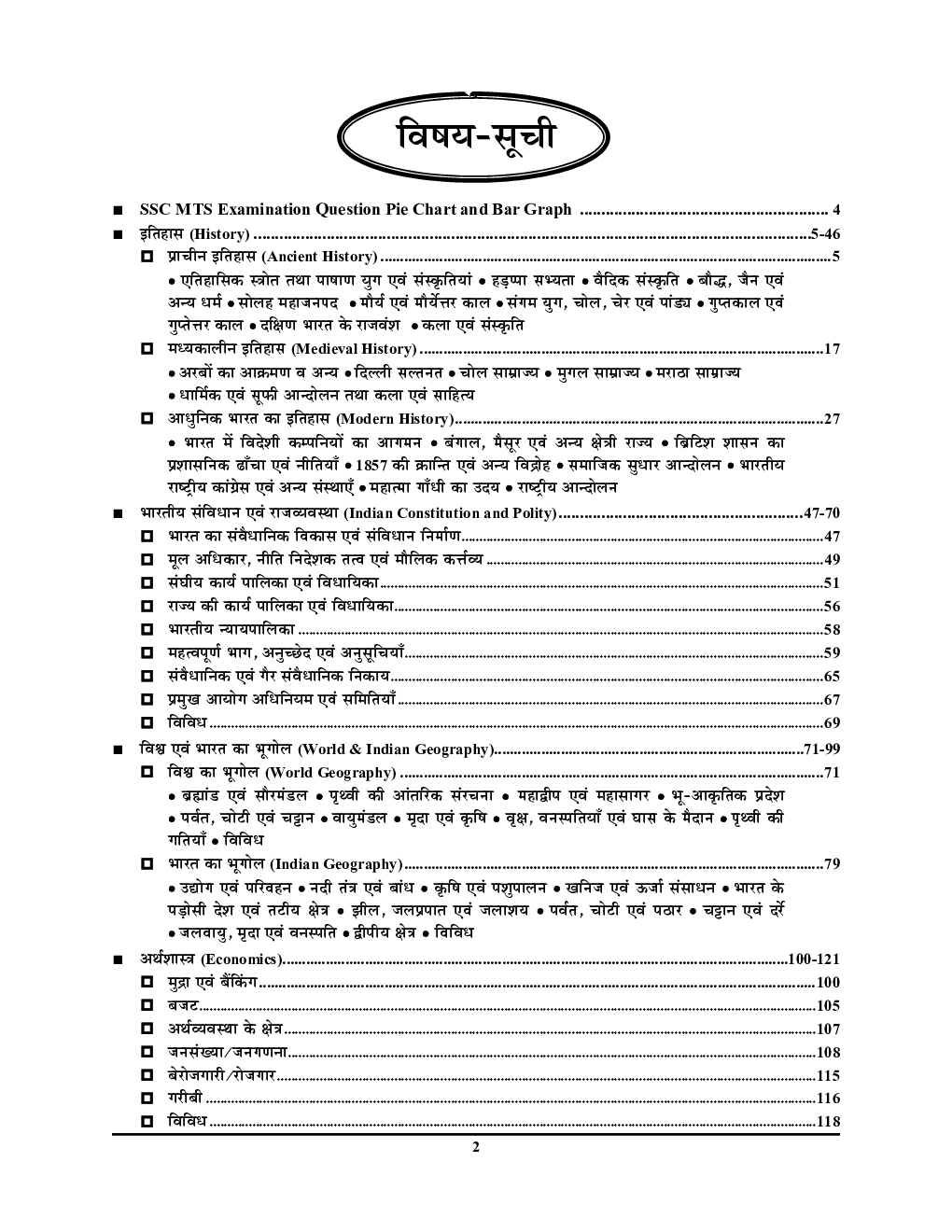 SSC MTS General Awareness अध्यायवार साल्व्ड पेपर्स 2023-24 - Page 3