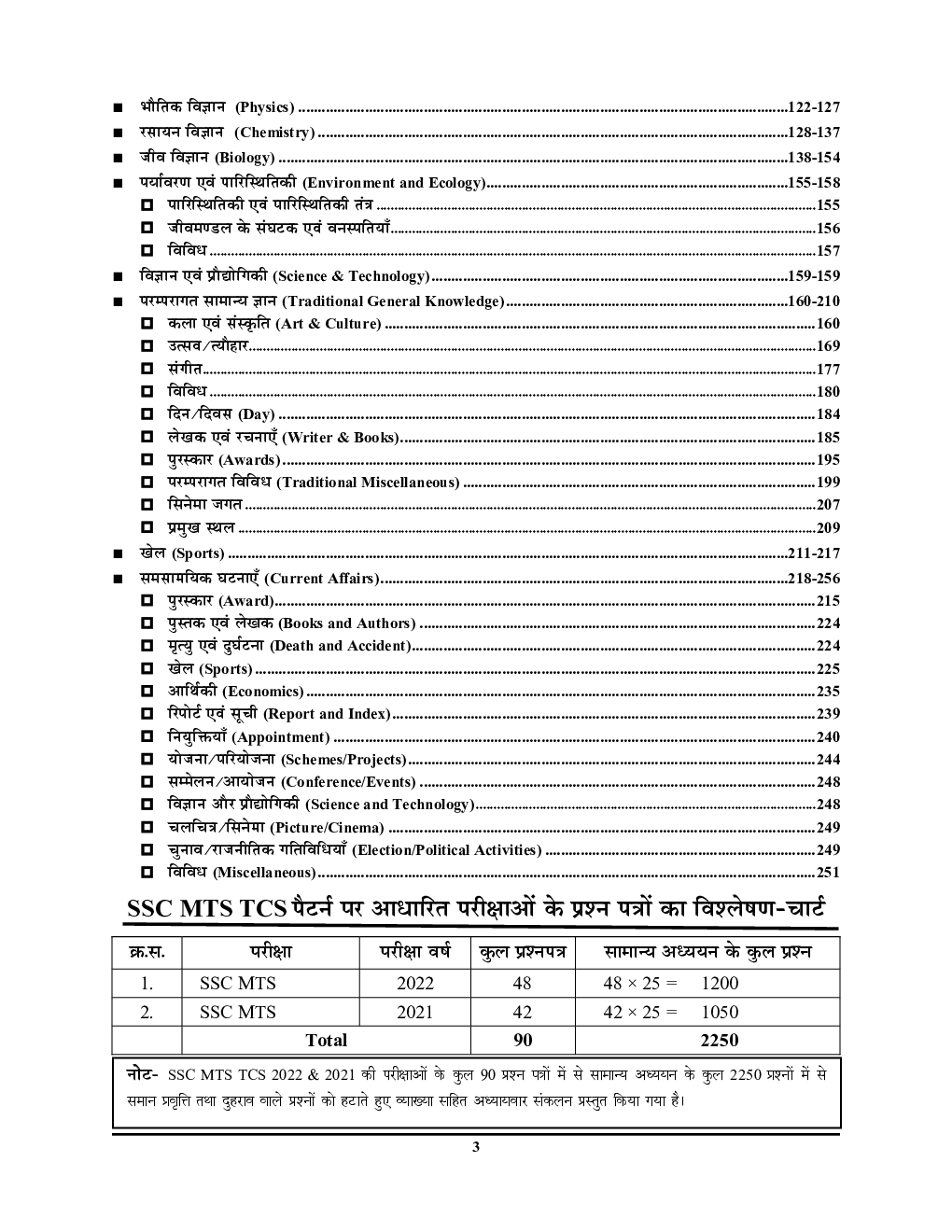 SSC MTS General Awareness अध्यायवार साल्व्ड पेपर्स 2023-24 - Page 4