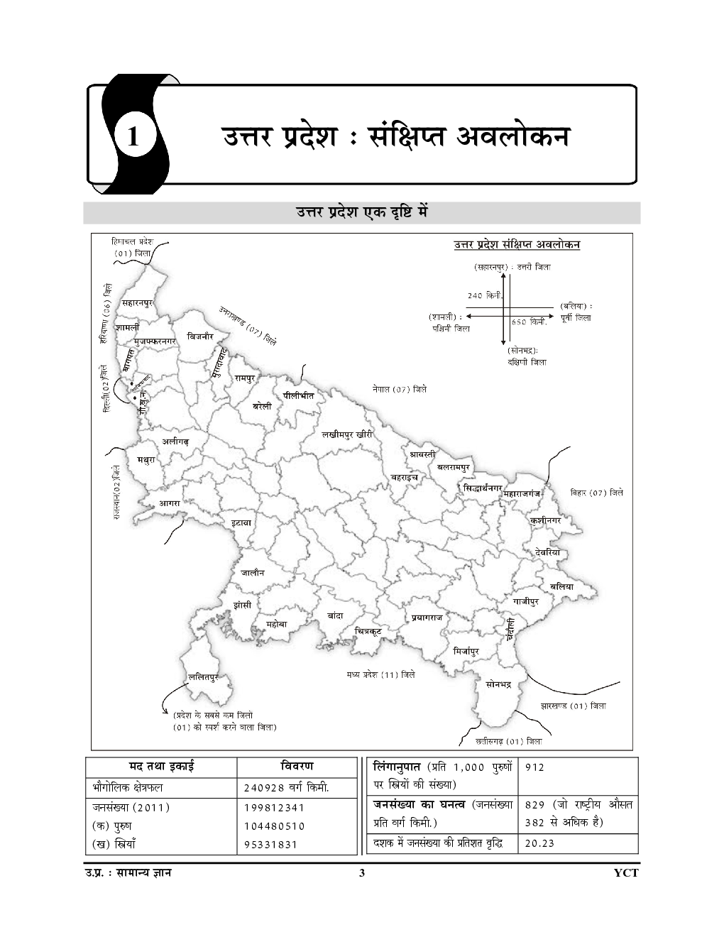 UPPSC/UPSSSC/UPPRPB Uttar Pradesh सामान्य ज्ञान Capsule 2023-24 - Page 4