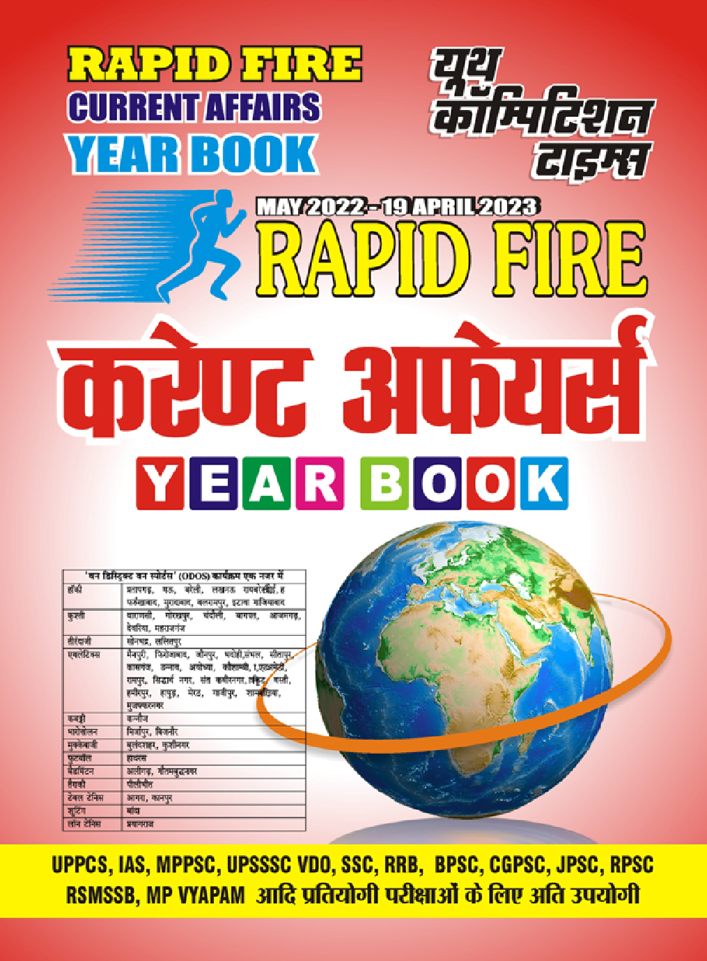Year Book करंट अफेयर्स 2022-23 - Page 1