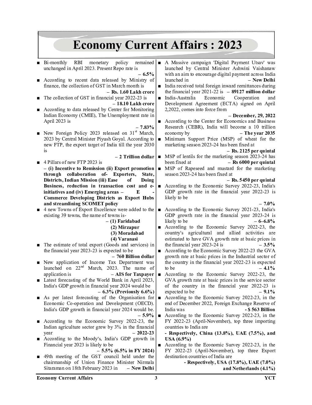 Economy India & World Year Book 2023-24 - Page 4