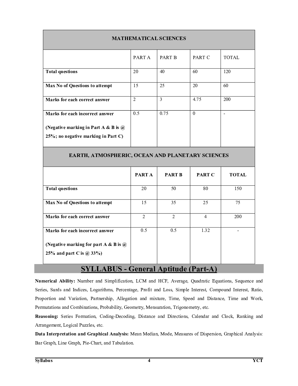 NTA CSIR-NET/JRF PART-A : General Aptitude Compulsory Solved Papers 2023-24 - Page 5