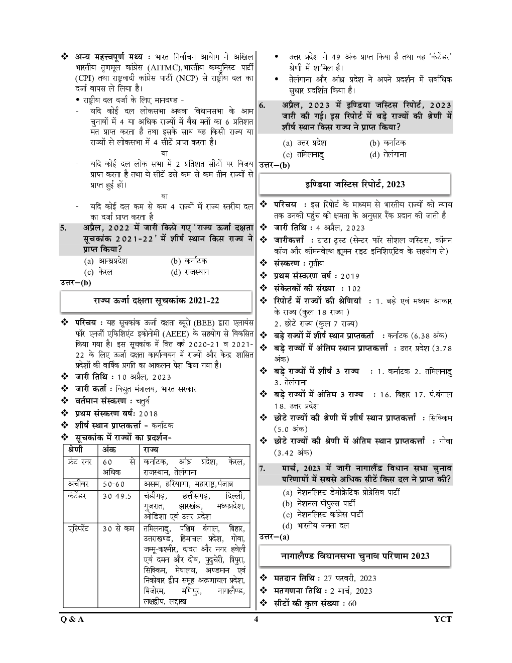 करेंट अफेयर्स Question & Answer 2023-24 - Page 5