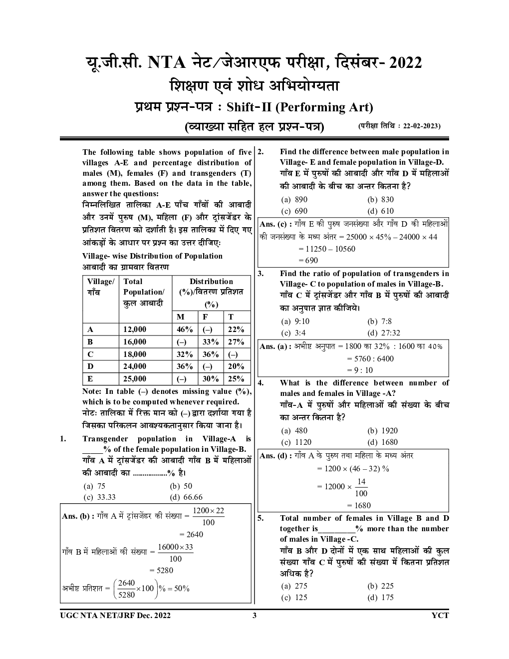 UGC-NTA NET/JRF शिक्षण एवं शोध अभियोग्यता अनिवार्य प्रश्न पत्र सॉल्व्ड पेपर्स परीक्षा ज्ञान कोष 2023-24 - Page 4