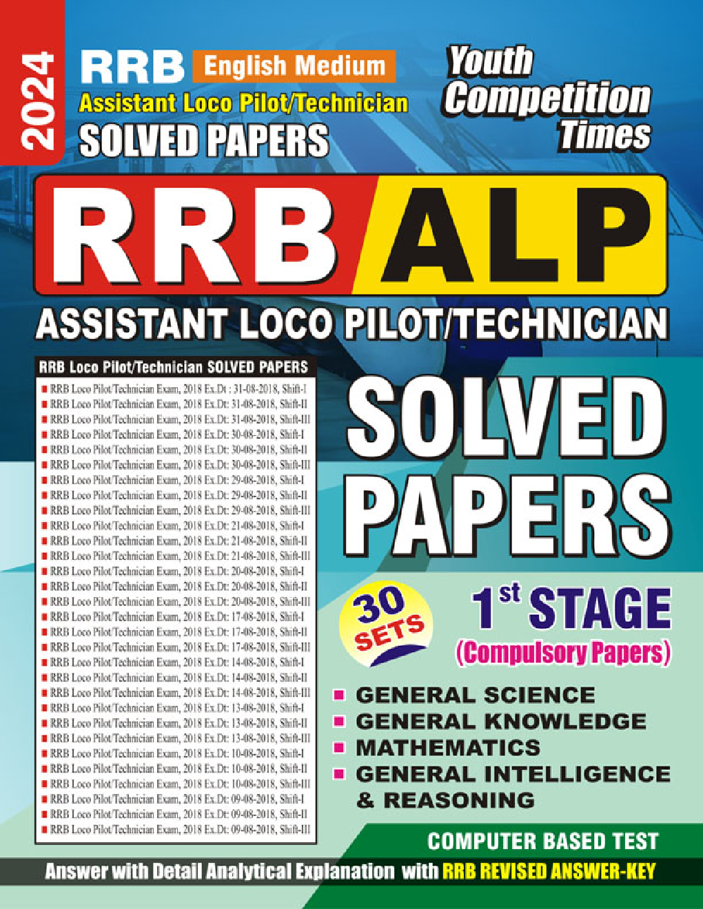 RRB ALP Solved Papers 2023-24 - Page 1