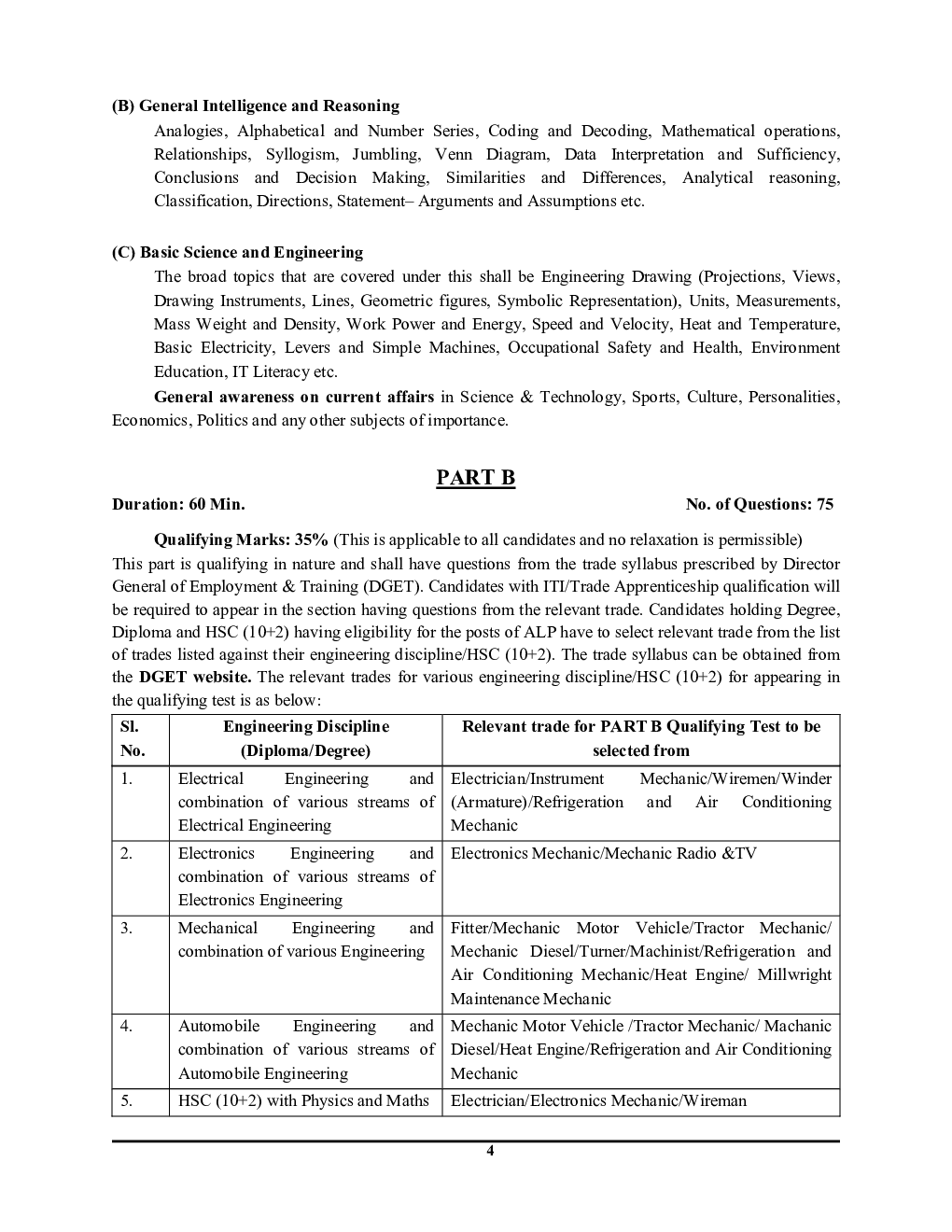 RRB ALP Solved Papers 2023-24 - Page 5