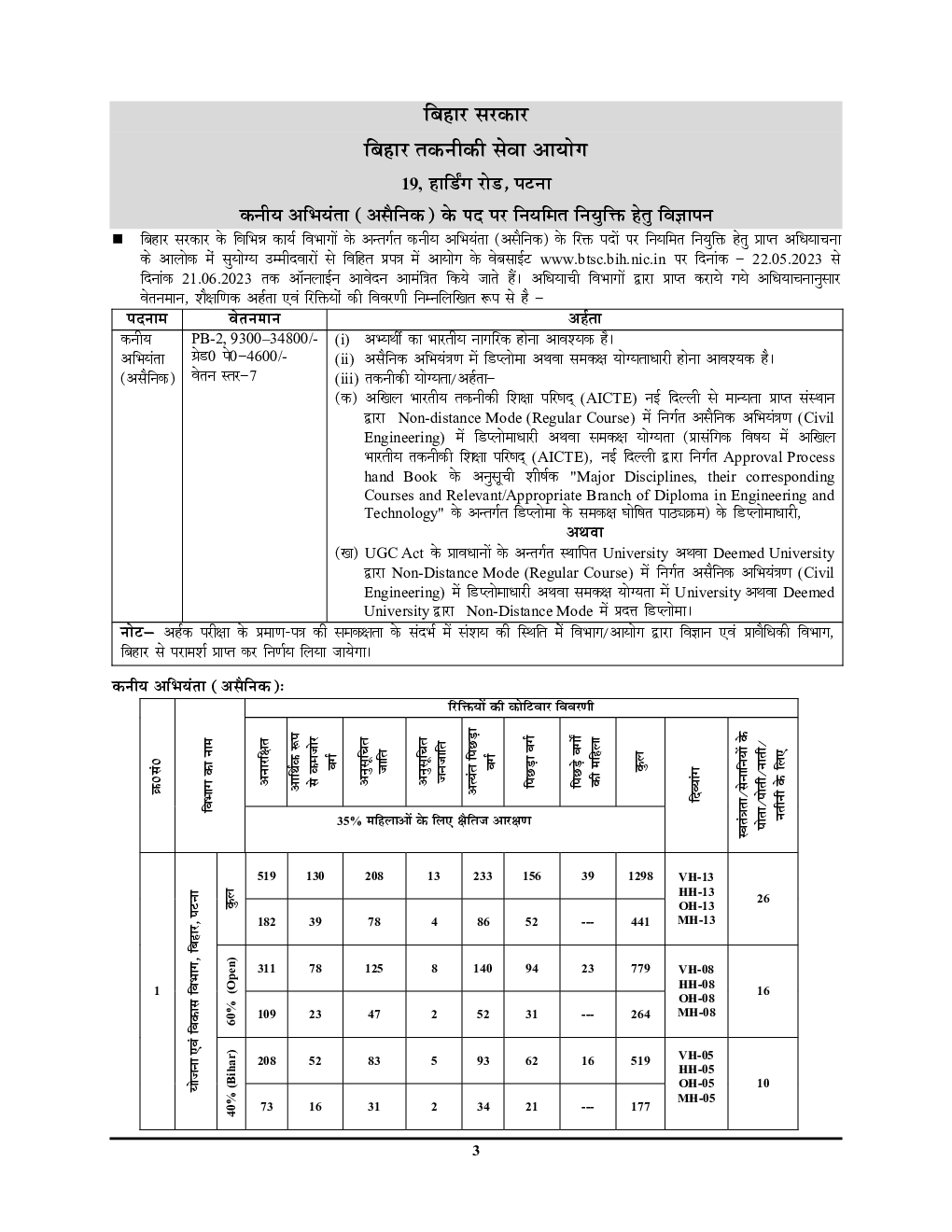 BTSC JE सिविल इंजीनियरिंग प्रैक्टिस बुक 2023-24 - Page 4