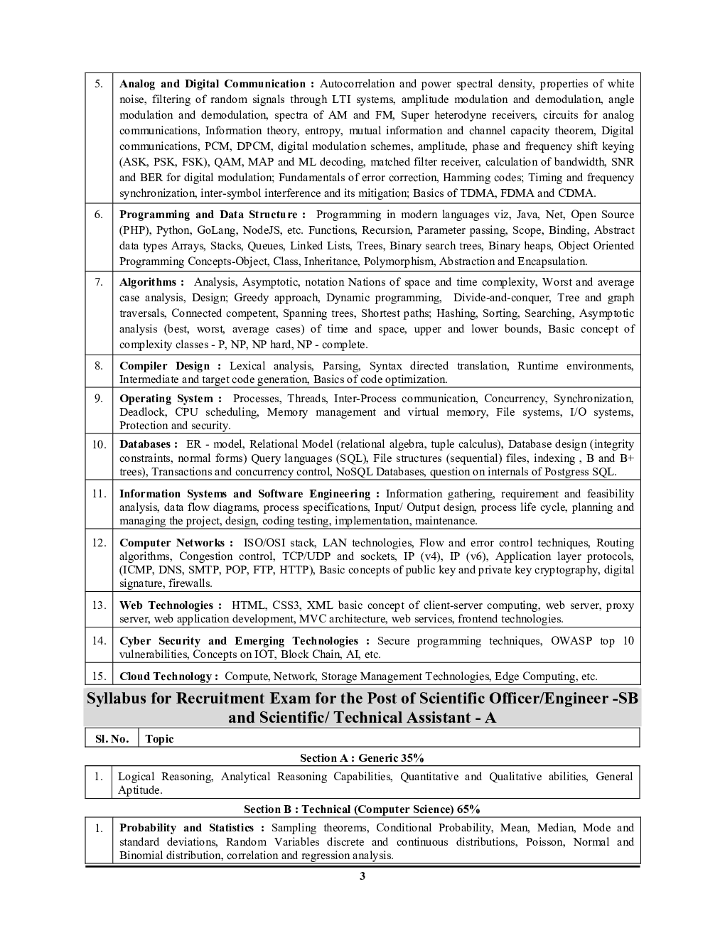 NIELIT (NIC) Computer Science & Engineering/IT Electronics & Communication Solved Papers - Page 4