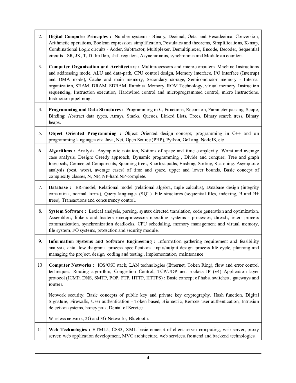 NIELIT (NIC) Computer Science & Engineering/IT Electronics & Communication Solved Papers - Page 5