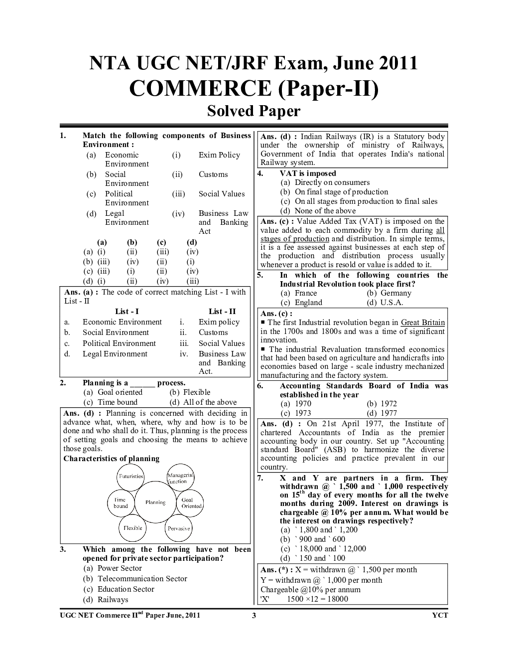 NTA/UGC-NET/JRF Commerce Solved Papers 2023-24 - Page 4