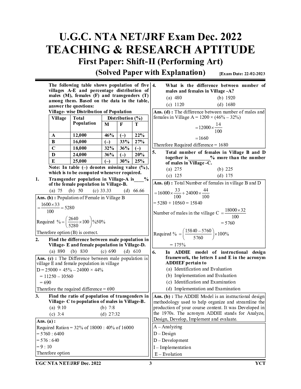 NTA/UGC-NET/JRF Teaching & Research Aptitude vol.3  Compulsory Paper-I Solved Papers 2023-24 - Page 4