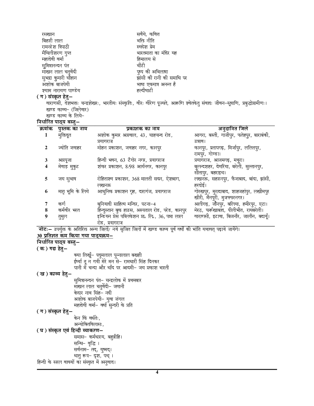 UP Board NCERT Based Class-10 हिंदी अनसॉल्व्ड पेपर 2023-24 - Page 5