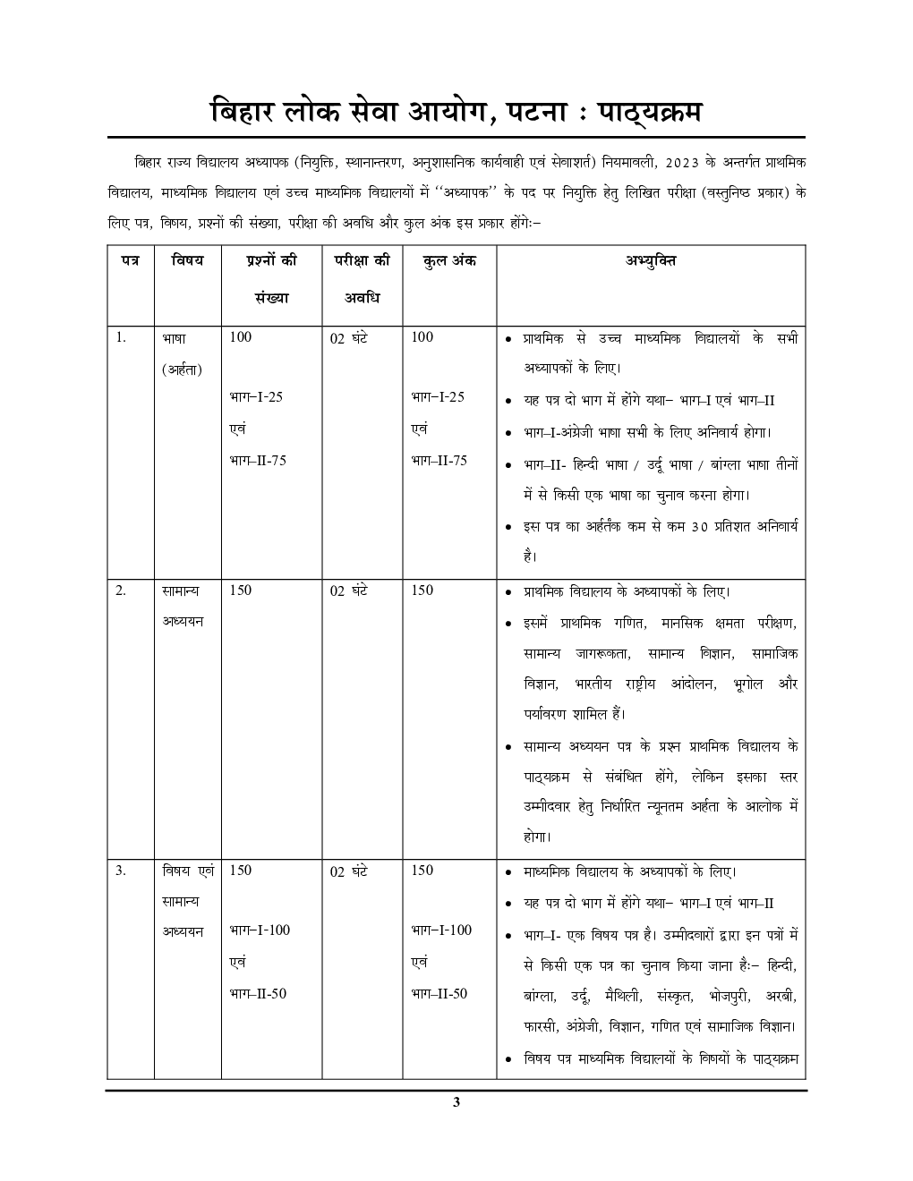 BSST हिंदी अध्यायवार अध्ययन सामग्री एवं सॉल्व्ड पेपर 2023-24 - Page 4