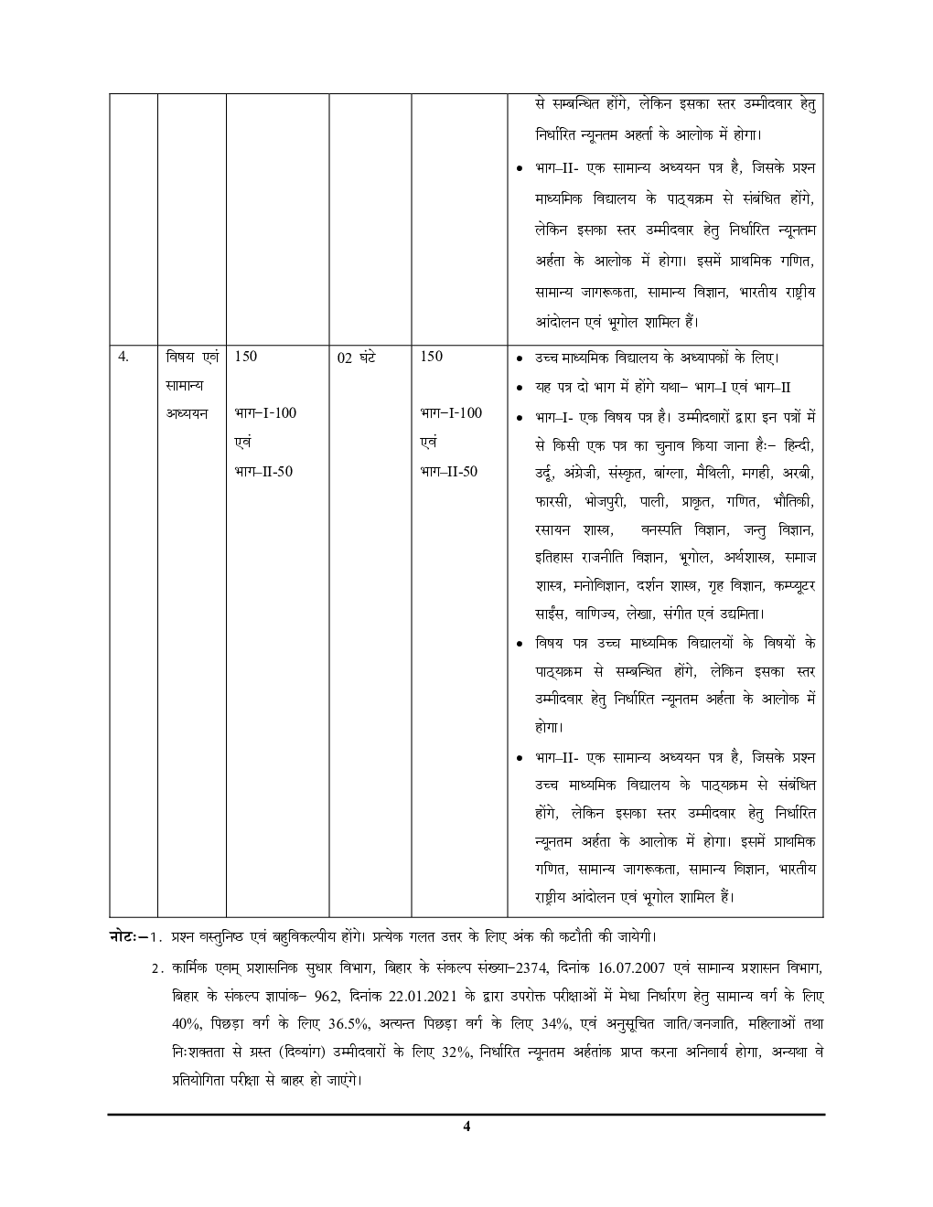 BSST हिंदी अध्यायवार अध्ययन सामग्री एवं सॉल्व्ड पेपर 2023-24 - Page 5