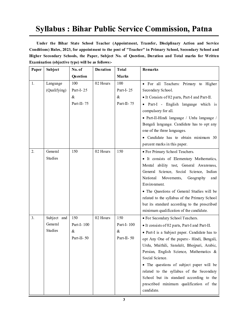 BSST English Language Study Material & Solved Papers 2023-24 - Page 4