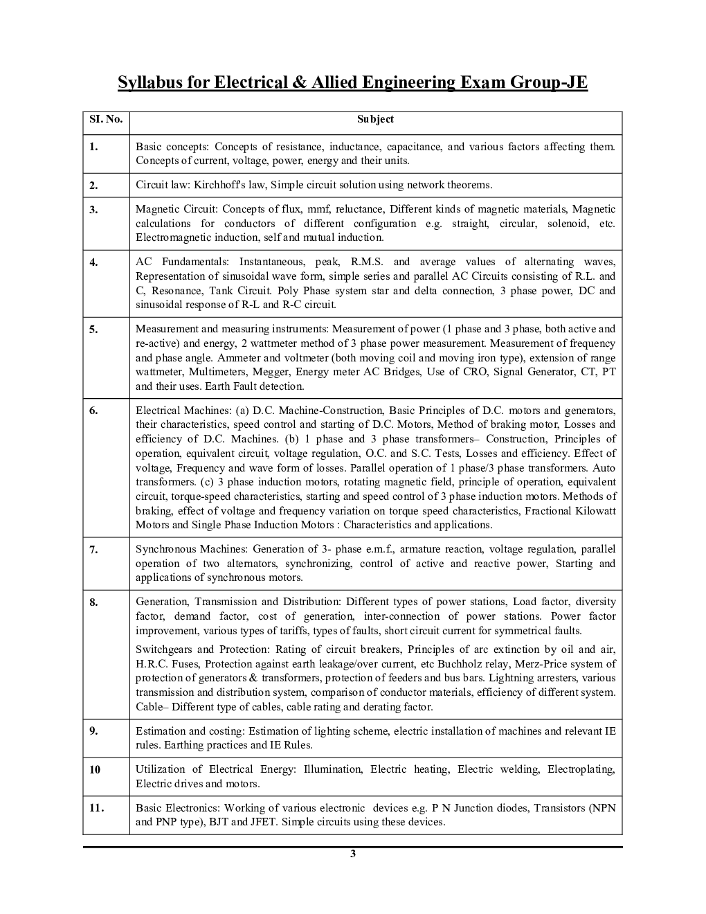 RRB JE Electrical इलेक्ट्रिकल एवं एलाइट इंजीनियरिंग अध्यायवार सॉल्व्ड पेपर्स 2023-24 - Page 4