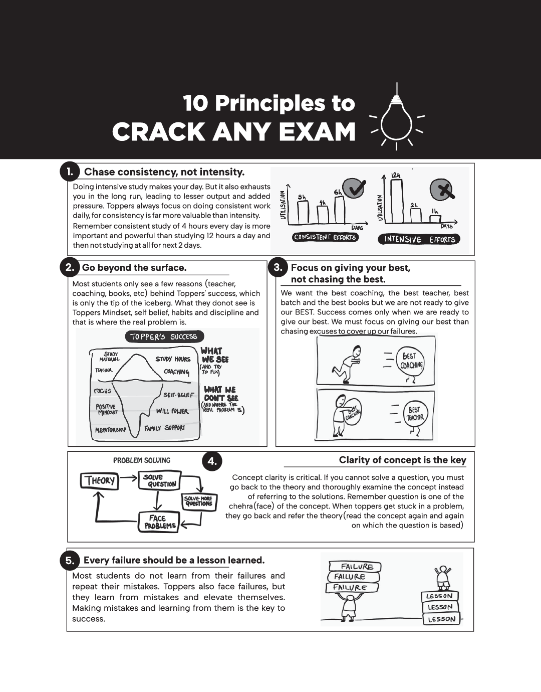 63 SSC General Awareness Previous Year Topic-wise Solved Papers (2010 - 2023) - CGL, CHSL, MTS, CPO | 2400+ General Knowledge PYQs - Page 5