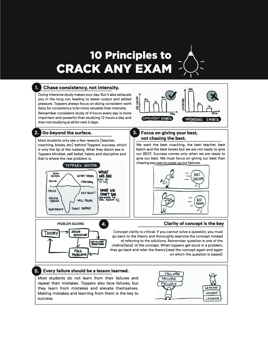 Go To Guide for KVS Teachers (PRT/ TGT/ PGT) Recruitment Exam Common Syllabus (Part I, II & III) - Page 5