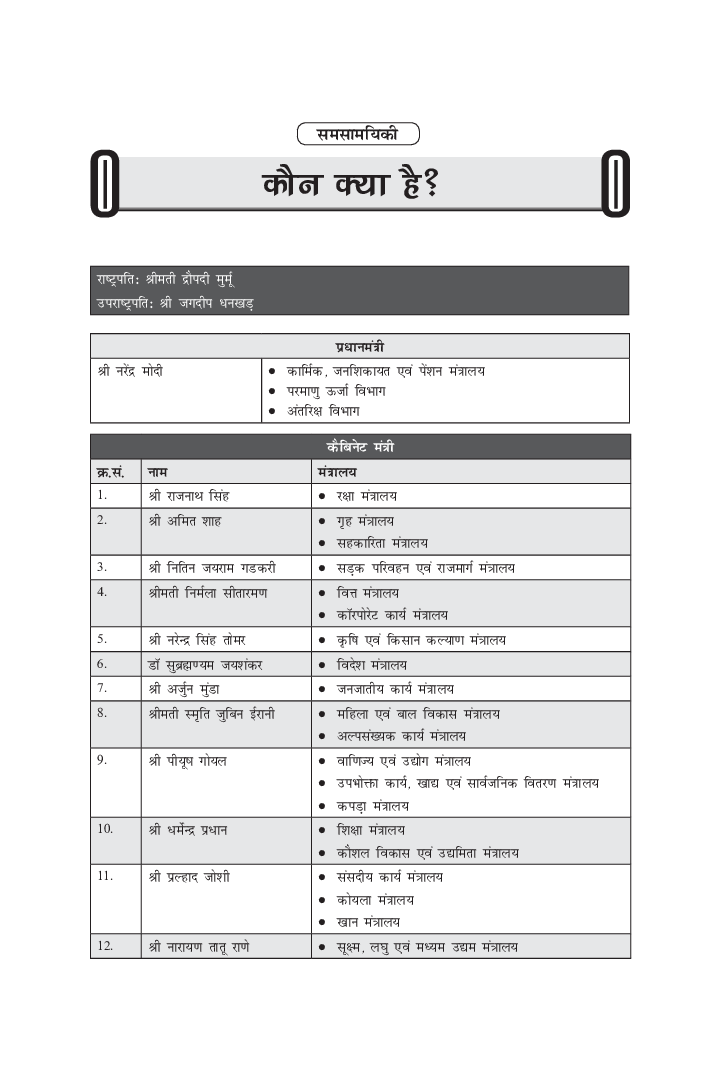 Rapidfire Samanya Gyan avum Samsamiyiki 2024 for Competitive Exams - Page 5