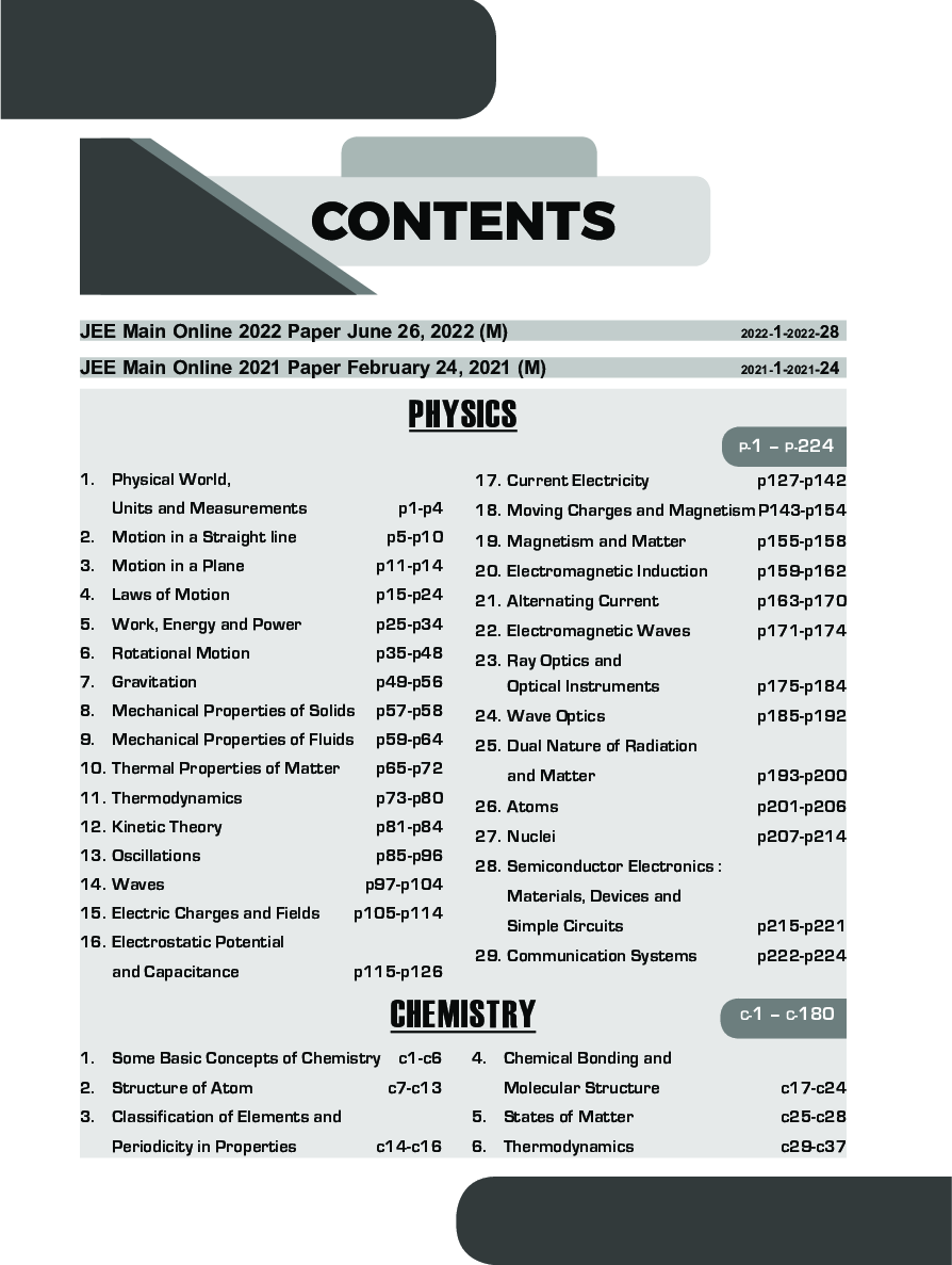 21 Yrs JEE MAIN 14th Edn-690 - Page 4