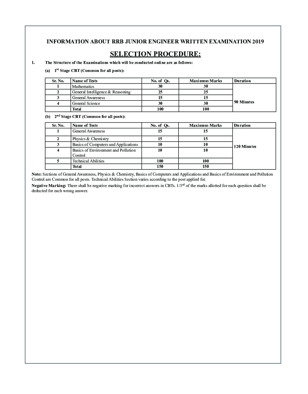 Guide to RRB Junior Engineer Stage II Civil & Allied Engineering 3rd Edition - Page 5