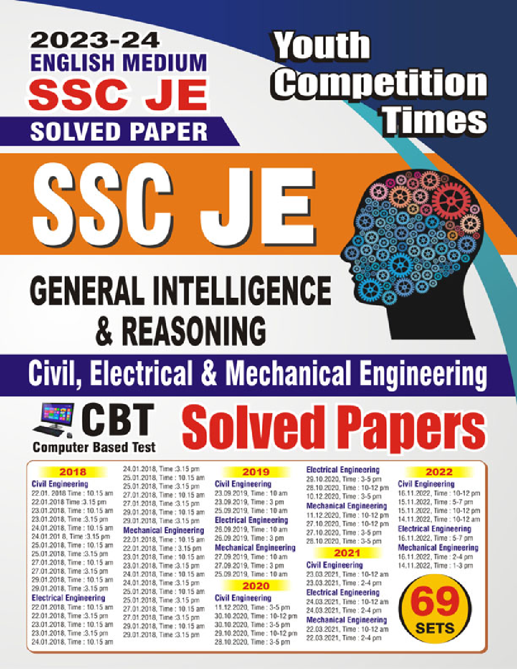 SSC JE General Intelligence & Reasoning Civil/Electrical/Mechanical Engineering Solved Papers 2023-24 - Page 1