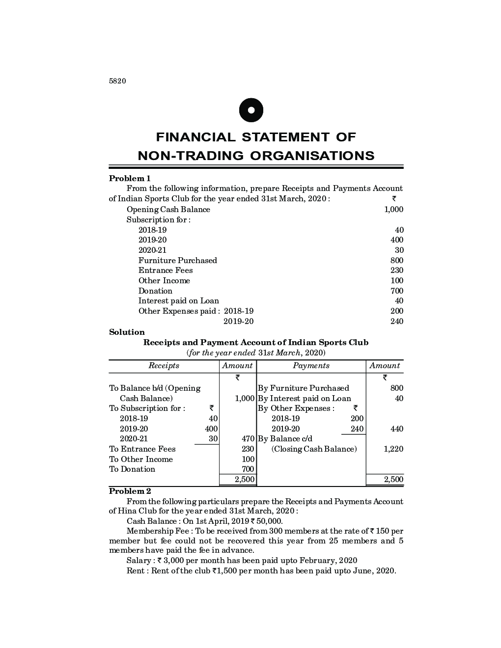 PP in Accountancy-XII (E-Book) - Page 4