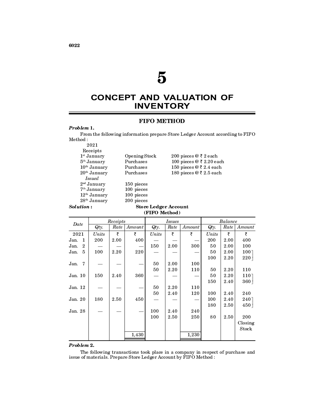 PRACTICAL PROBLEMS in INVENTORY MANAGEMENT INVENTORY MANAGEMENT - Page 4