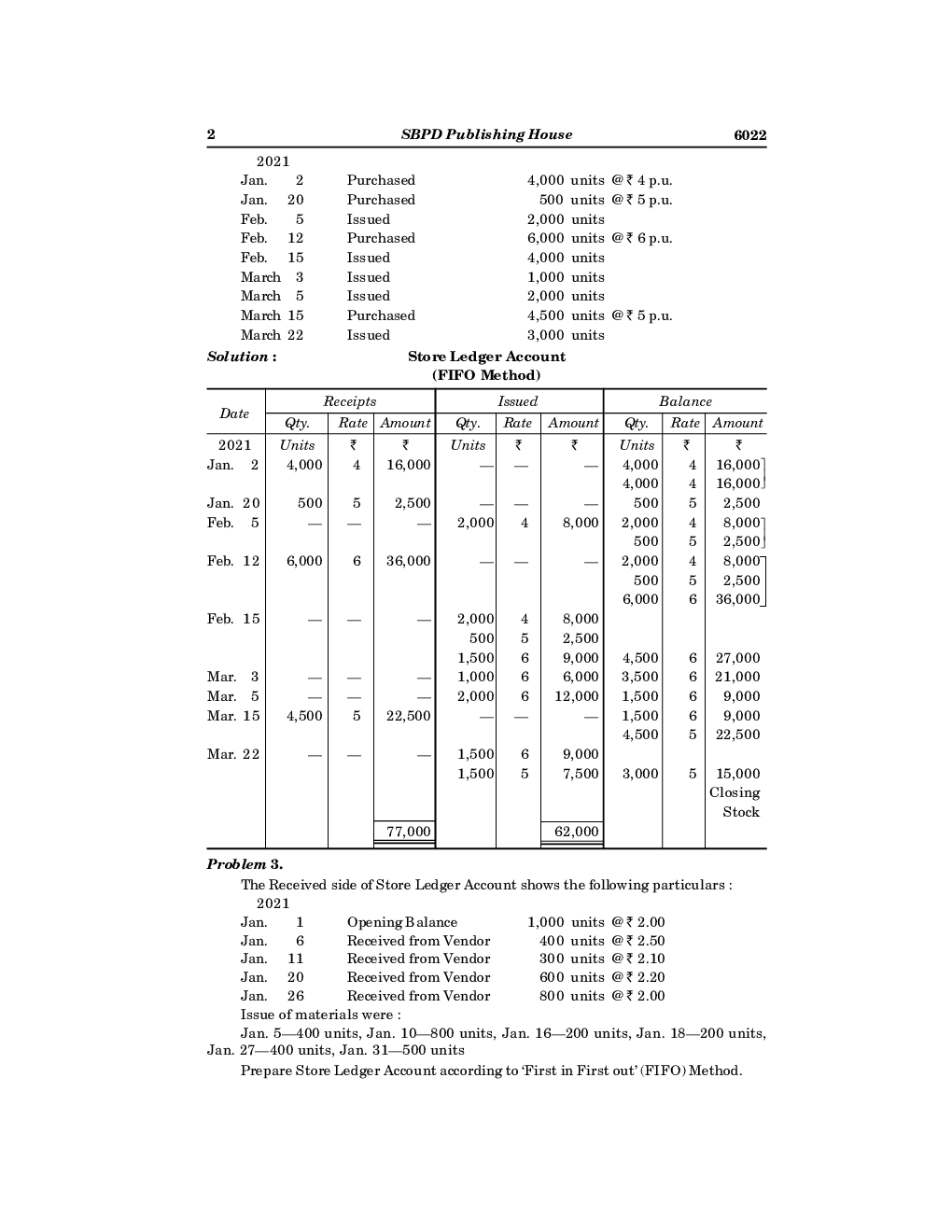 PRACTICAL PROBLEMS in INVENTORY MANAGEMENT INVENTORY MANAGEMENT - Page 5