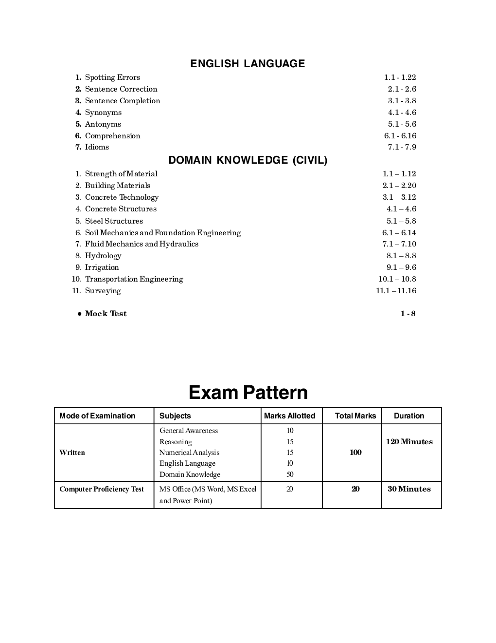 WBSEDCL Sub-Assistant Engineer - Civil Engineering 2023-24 - Page 5