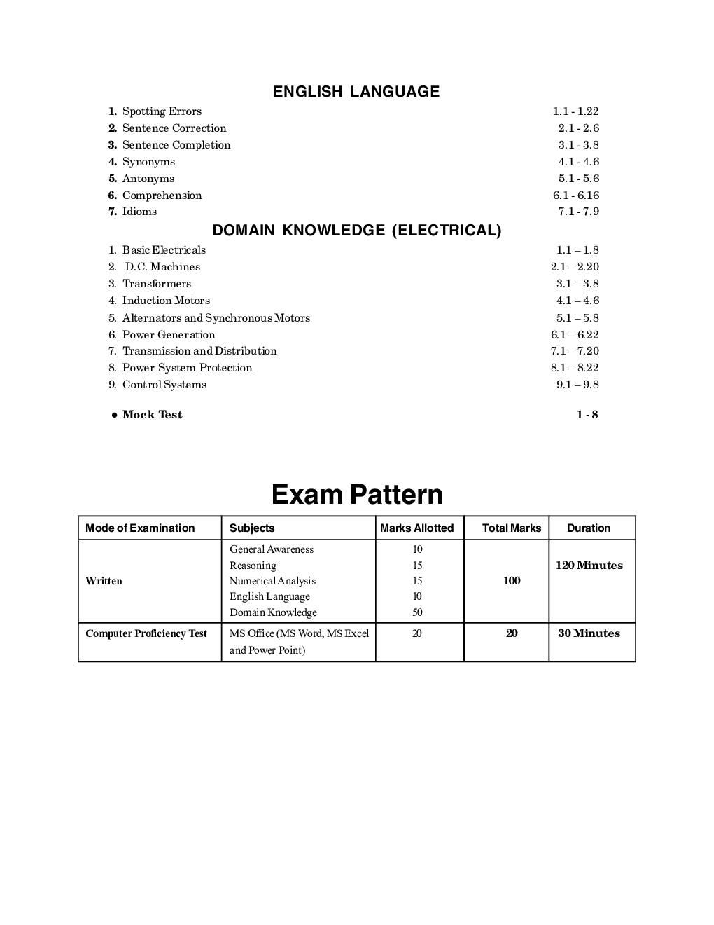 WBSEDCL Sub-Assistant Engineer - Electrical Engineering 2023-24 - Page 5