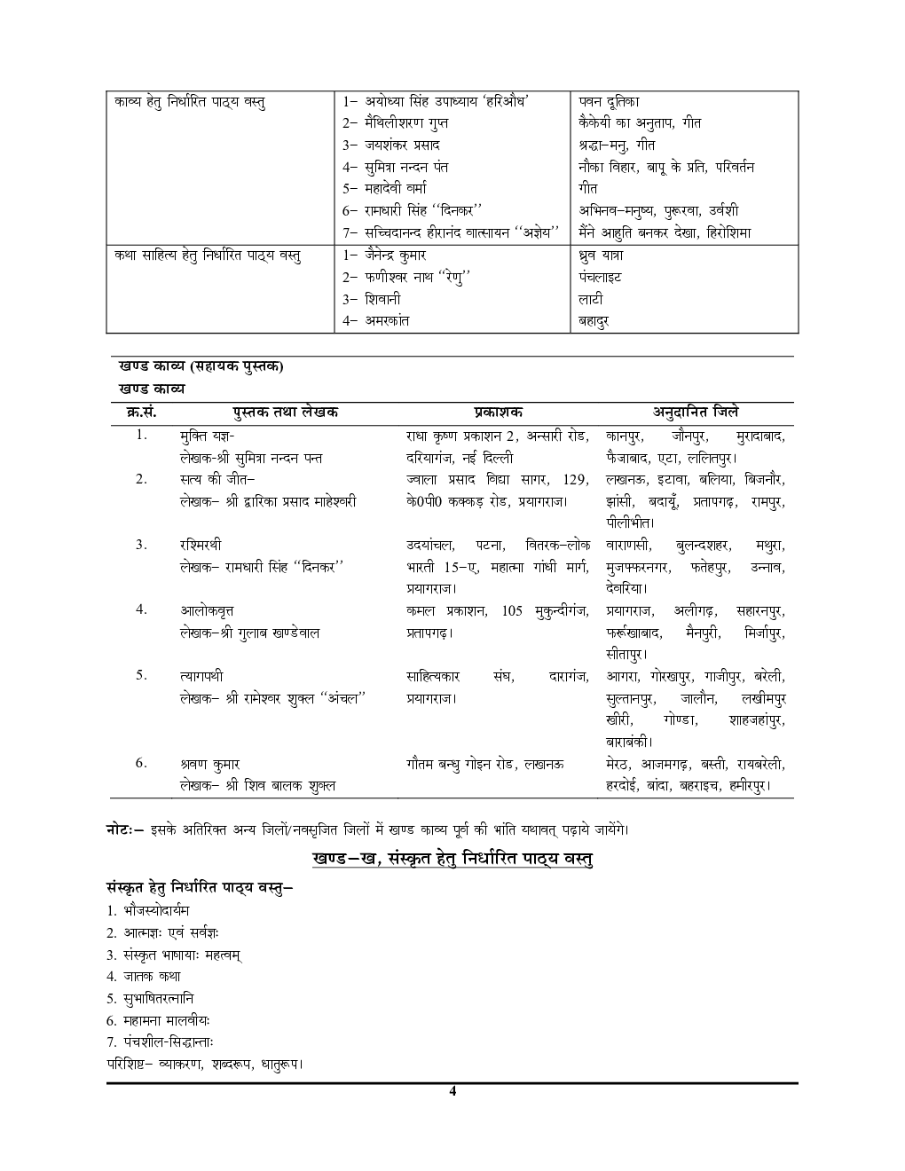 UP Board कक्षा-12  सामान्य हिंदी (HIndi) अनसॉल्व्ड पेपर्स 2023-24 - Page 5