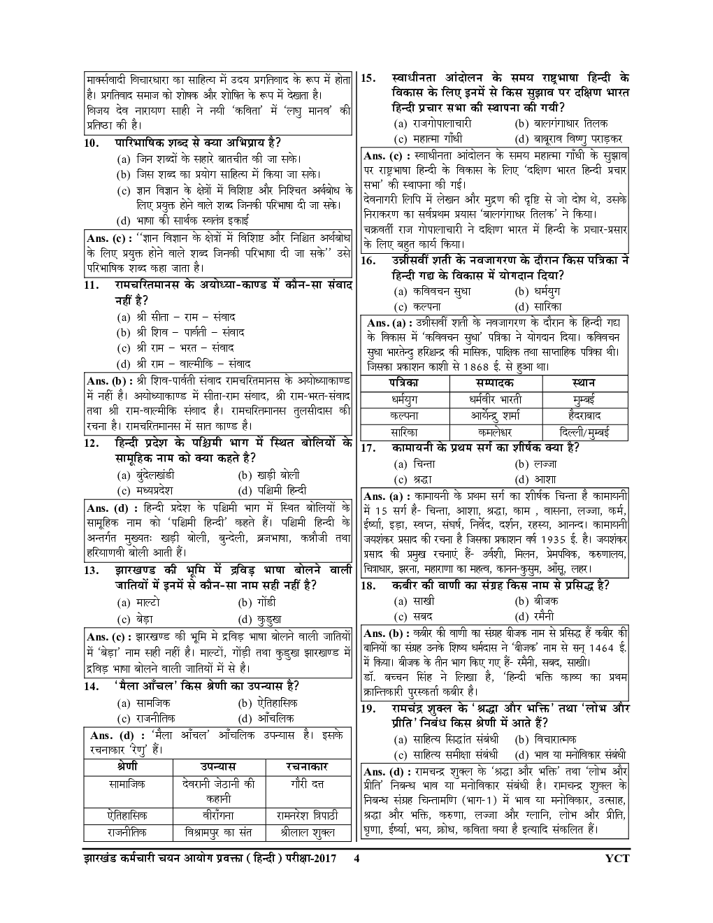 JSSC PGTTCE हिंदी स्नातकोत्तर प्रशिक्षित शिक्षक प्रतियोगिता मुख्य परीक्षा सॉल्व्ड पेपर्स एवं प्रैक्टिस बुक 2023-24 - Page 5