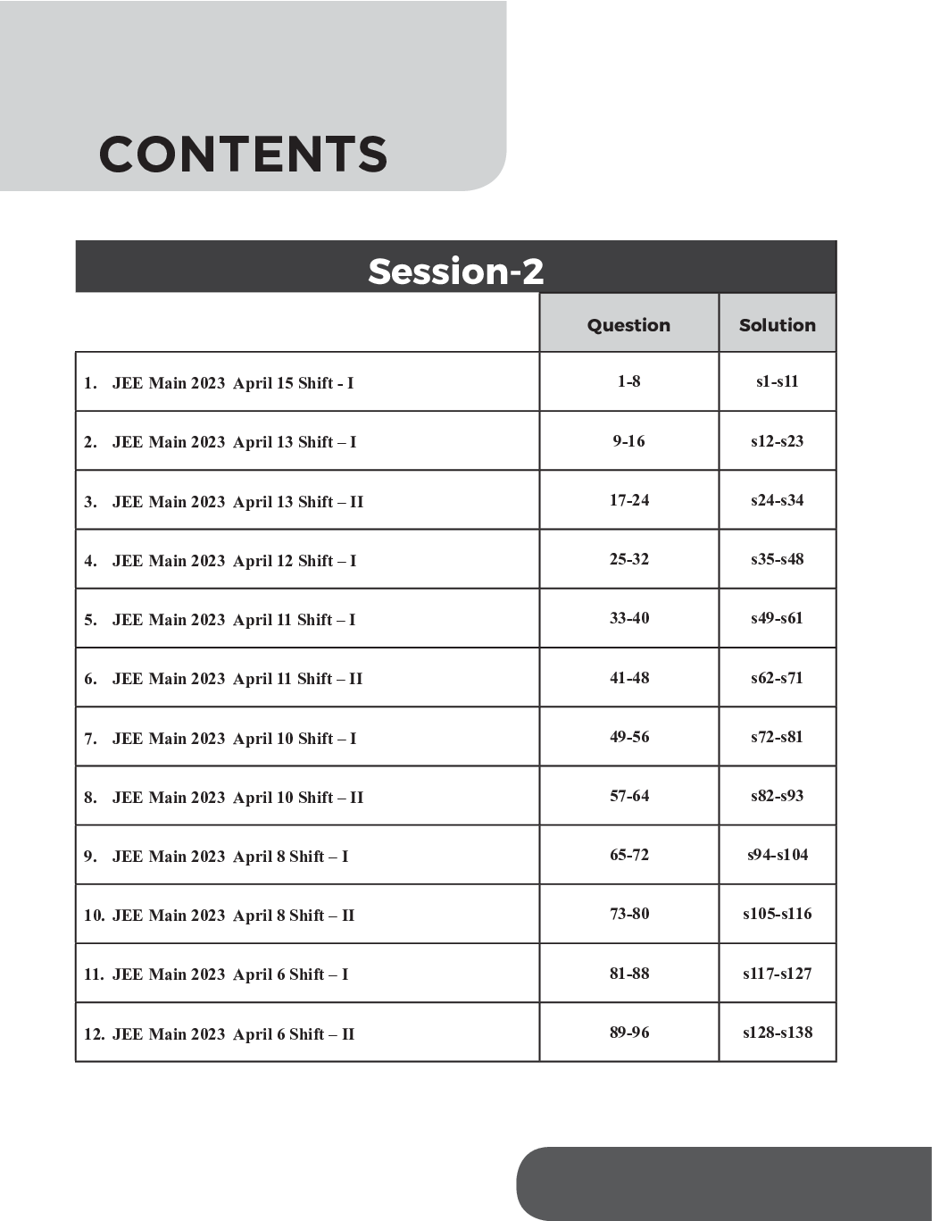 24 JEE Main Online 2023 Previous Year Solved Papers (All sittings) with Rank Predictor - Page 4