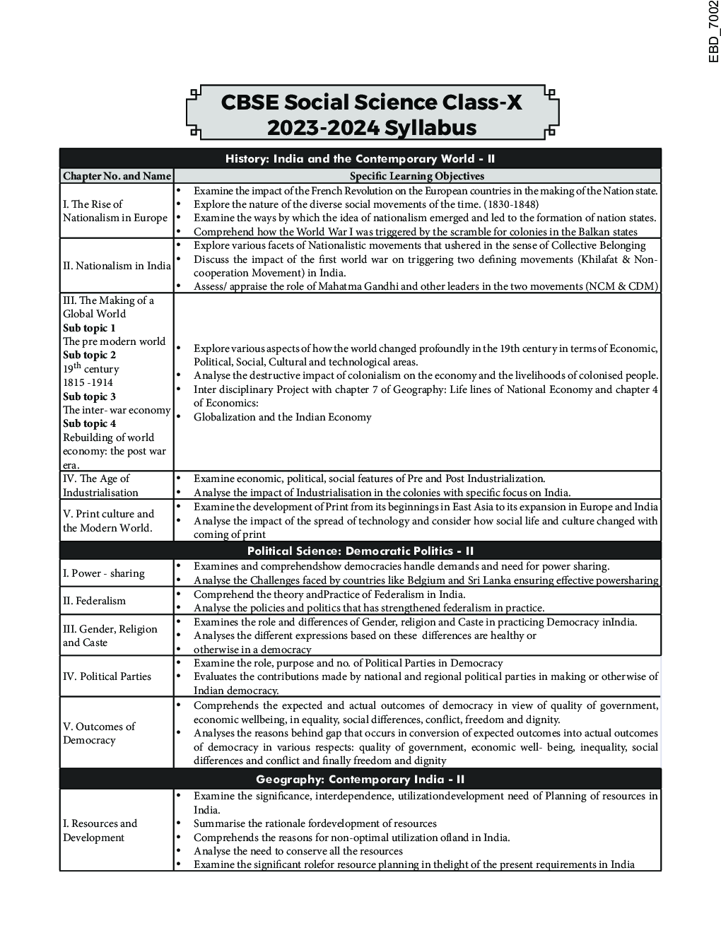 11 Years CBSE Class 10 Social Science Previous Year-wise Solved Papers (2013 - 2023) with Value Added Notes | Previous Year Questions PYQs  - Page 5