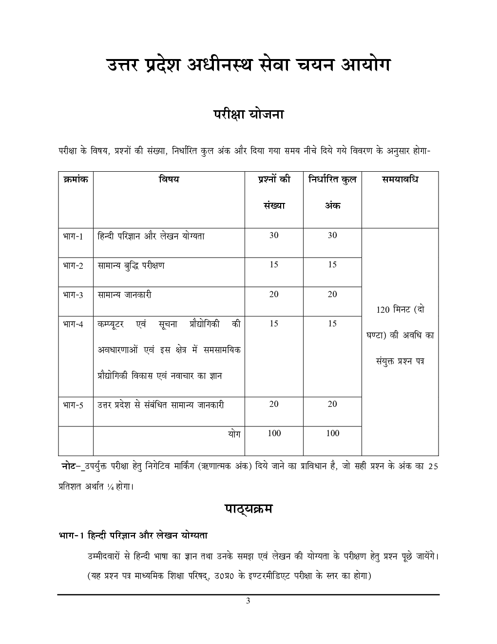 UPSSSC कनिष्ठ सहायक (Junior Assistant) मुख्य परीक्षा प्रैक्टिस बुक्स 2023-24 - Page 4