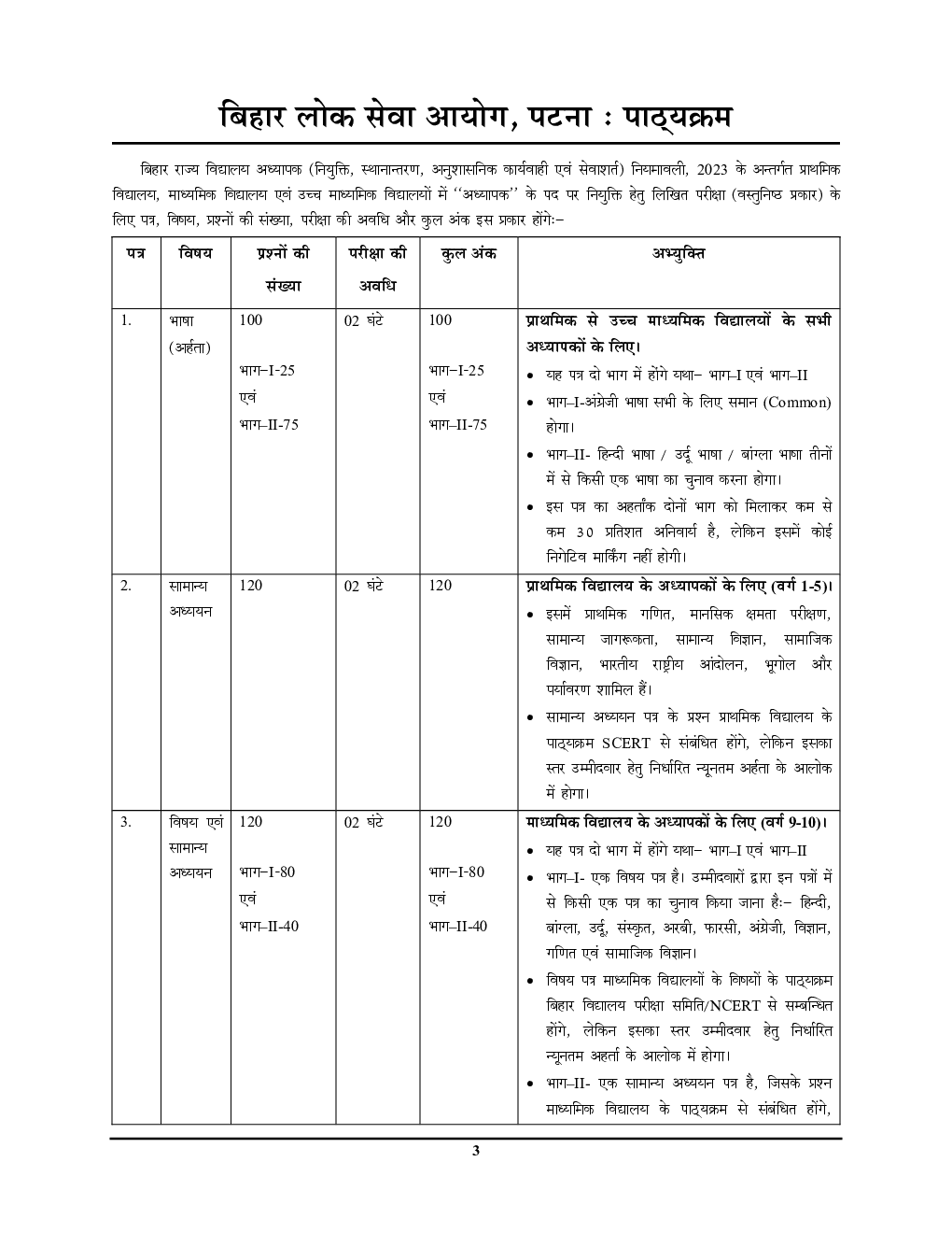 BPSC BSST (TRE) बिहार शिक्षक प्राथमिक विद्यालय पद हेतु सामान्य अध्ययन प्रैक्टिस बुक्स (प्रश्न पत्र-2) 2023-24 - Page 4