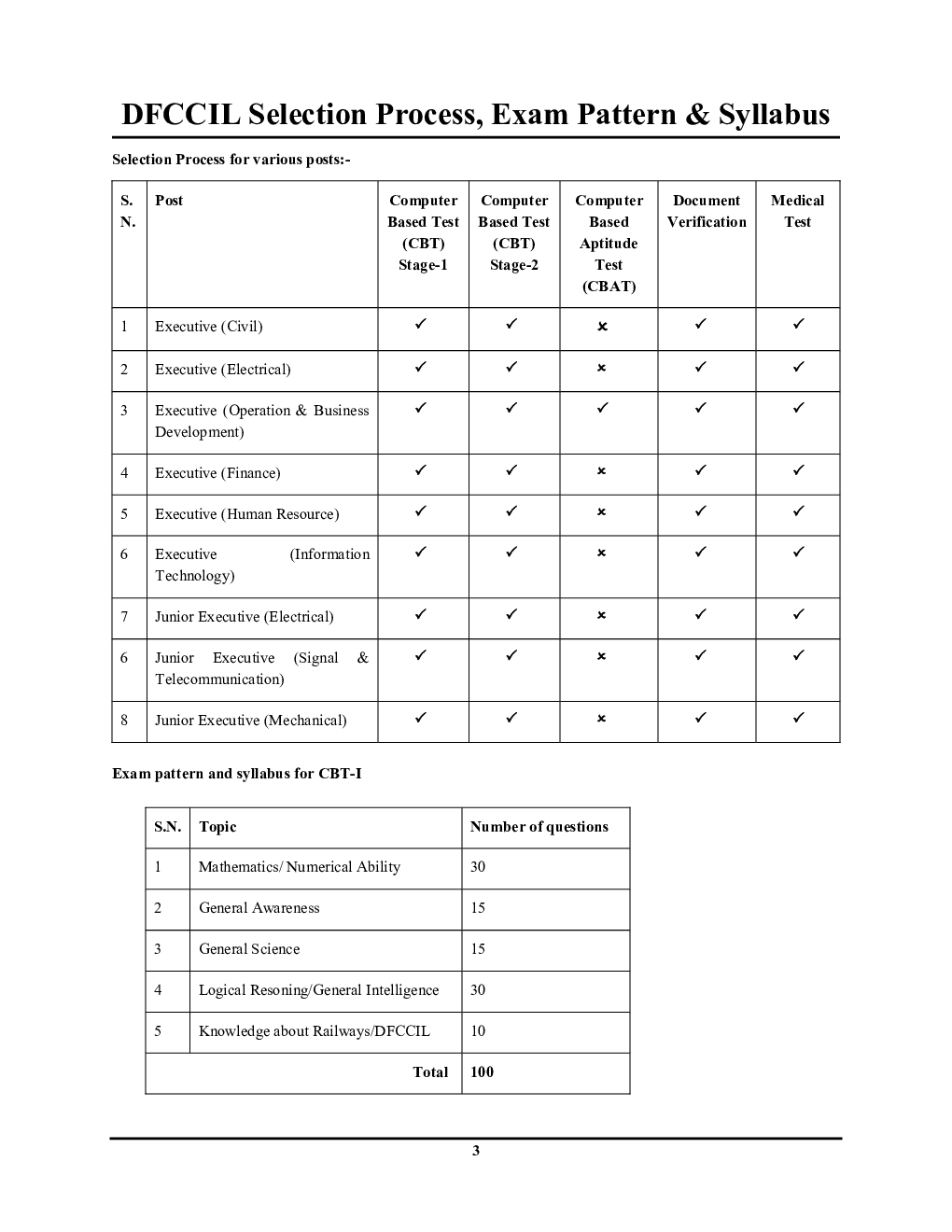 DFCCIL CBT Stage-1 Practice Book 2023-24 - Page 4