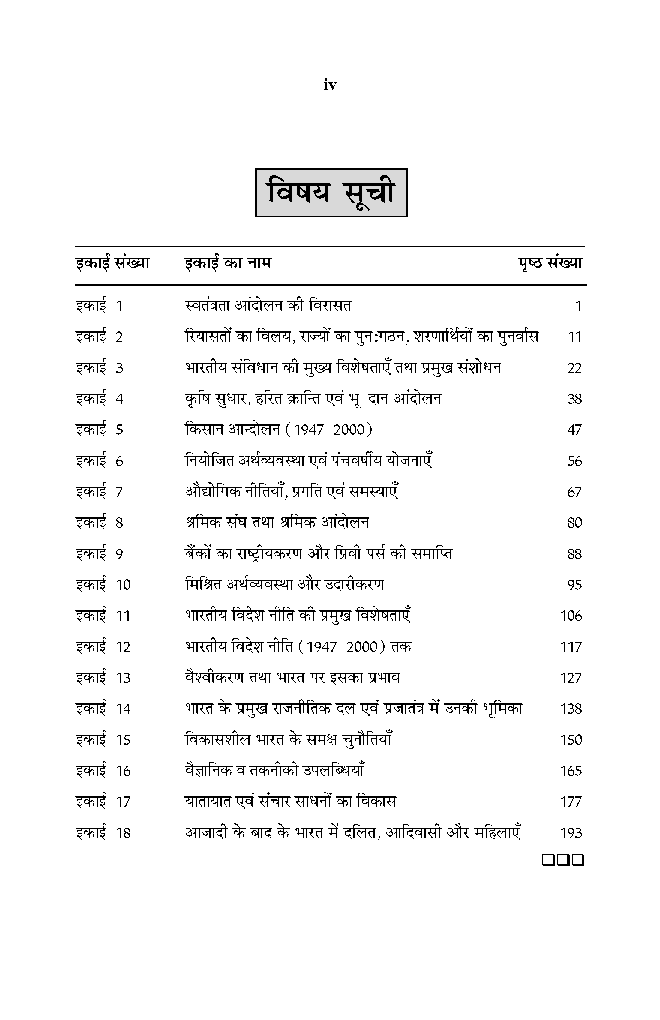 बी. ए. तृतीय वर्ष इतिहास 1st Paper (समकालीन भारत 1947-2000 AD) - Page 5